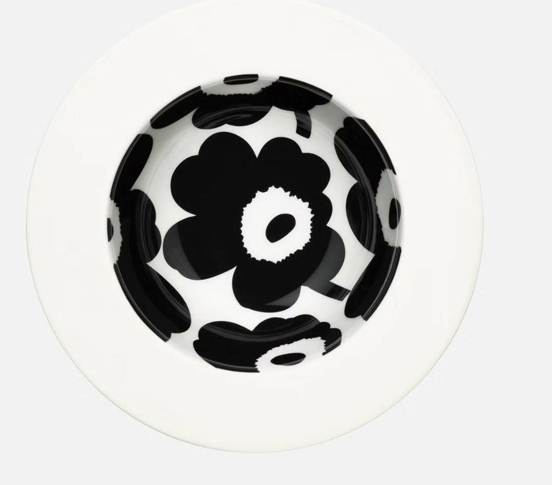 Oiva Unikko Plates